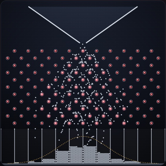 A Galton board mid-run: balls stream from a funnel through rows of red bumpers into columns forming a bell curve